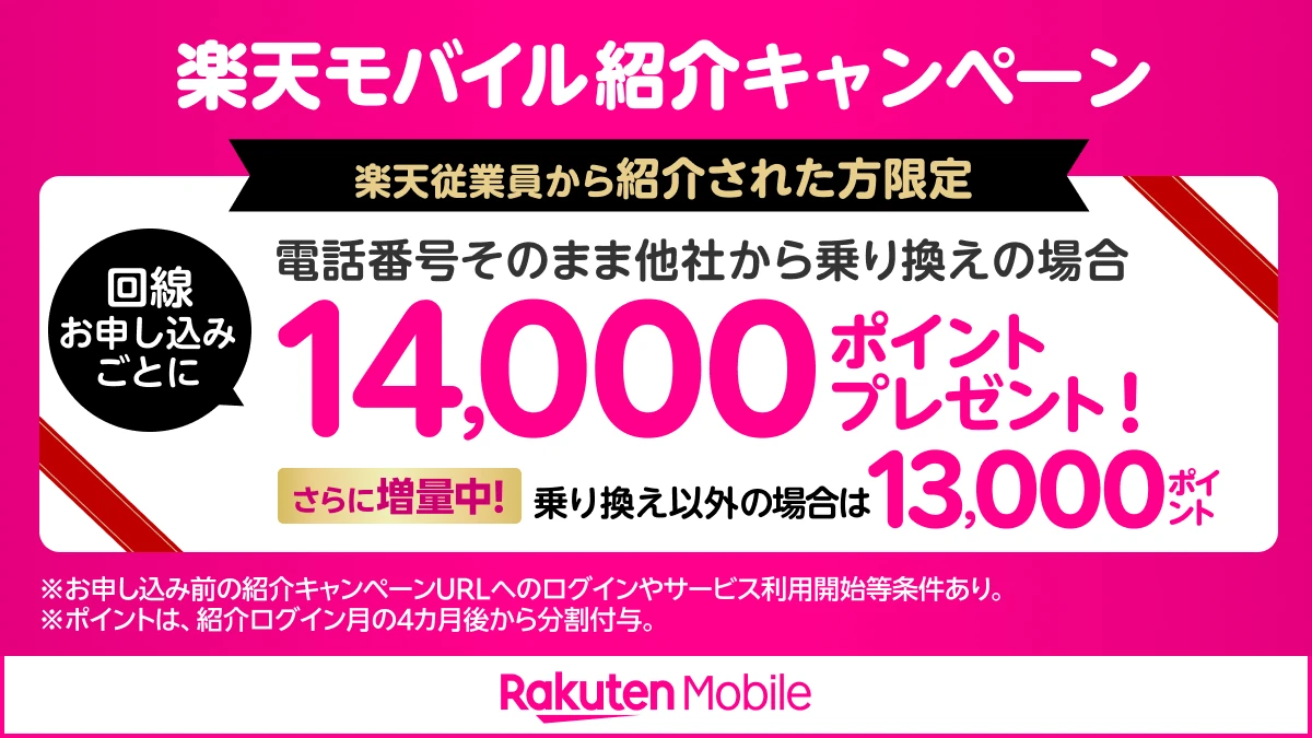 楽天モバイル紹介キャンペーン。楽天従業員から紹介された方限定。回線お申し込みごとに、電話番号そのまま他社から乗り換えの場合14,000ポイントプレゼント。乗り換え以外の場合は13,000ポイント。